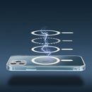 Schützen Sie Ihr Apple iPhone 13 Pro Max stilvoll mit dem Clear Mag Cover (STR). Transparent, robust und perfekt für MagSafe – ideal für kabelloses Laden. Das rutschfeste Design sorgt für sicheren Halt, während der erhöhte Rand optimalen Bildschirmsschutz bietet.