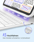 Inateck Super-leichte Tastatur-Hülle für iPad Air 11-Zoll (M3/M2, 2025/2024), iPad Air 10,9-Zoll (5/4), iPad 10. Gen, iPad Pro 11-Zoll (4/3/2/1), schwarz, deutsch
