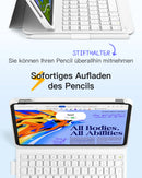 Inateck Super-leichte Tastatur-Hülle für iPad Air 11-Zoll (M3/M2, 2025/2024), iPad Air 10,9-Zoll (5/4), iPad 10. Gen, iPad Pro 11-Zoll (4/3/2/1), schwarz, deutsch