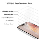 Schutzglas für Samsung Galaxy A13 5G / Galaxy A13 4G