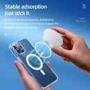 Schutzcover Apple iPhone 13