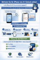 iPhone entsperren A1 Simlock online entfernen