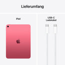 Apple iPad 11 Zoll (A16) Wi-Fi, 512GB, pink