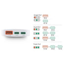 Netzteil, 2xUSB-C+USB-A, 65Watt