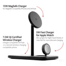 Twelve South HiRise 3 Deluxe – 3-in-1 Wireless Charger (Schwarz)