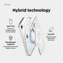 Elago Clear MAGNETIC HYBRID CASE iPhone 17e/16e