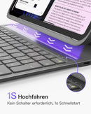 Inateck Super-leichte Tastatur-Hülle für iPad Air 11-Zoll (M3/M2, 2025/2024), iPad Air 10,9-Zoll (5/4), iPad 10. Gen, iPad Pro 11-Zoll (4/3/2/1), schwarz, deutsch