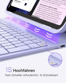 Inateck Super-leichte Tastatur-Hülle für iPad Air 11-Zoll (M3/M2, 2025/2024), iPad Air 10,9-Zoll (5/4), iPad 10. Gen, iPad Pro 11-Zoll (4/3/2/1), schwarz, deutsch