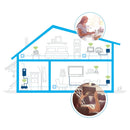 devolo · dLAN 550 Wifi Powerline - Innosoft GmbH