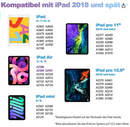 Eingabestift für iPad
